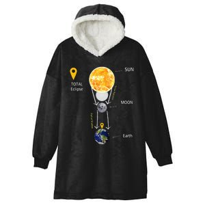 Total Solar Eclipse 2024 Hooded Wearable Blanket