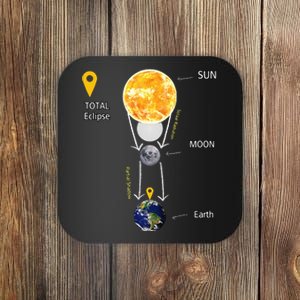 Total Solar Eclipse 2024 Coaster