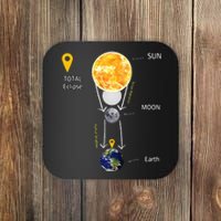 Total Solar Eclipse 2024 Coaster