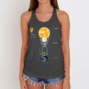 Total Solar Eclipse 2024 Women's Knotted Racerback Tank