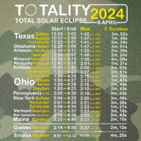 Total Solar Eclipse 2024 Time - April 8 Path Of The Eclipse Legacy Tie Dye Trucker Hat
