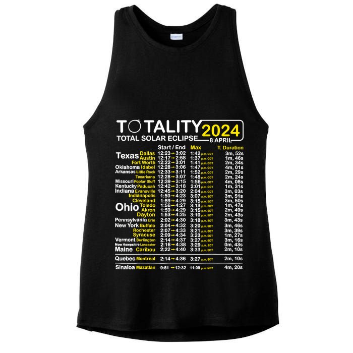 Total Solar Eclipse 2024 Time - April 8 Path Of The Eclipse Ladies PosiCharge Tri-Blend Wicking Tank