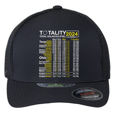 Total Solar Eclipse 2024 Time - April 8 Path Of The Eclipse Flexfit Unipanel Trucker Cap