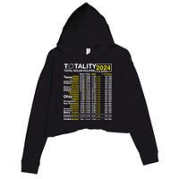 Total Solar Eclipse 2024 Time - April 8 Path Of The Eclipse Crop Fleece Hoodie