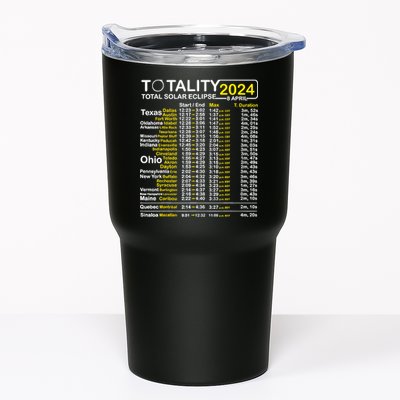 Total Solar Eclipse 2024 Time - April 8 Path Of The Eclipse Tumbler