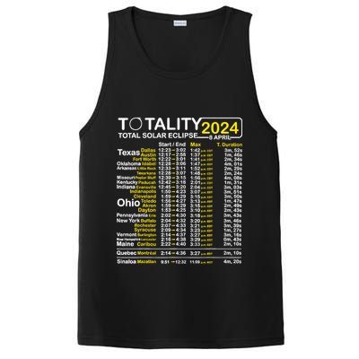 Total Solar Eclipse 2024 Time - April 8 Path Of The Eclipse PosiCharge Competitor Tank