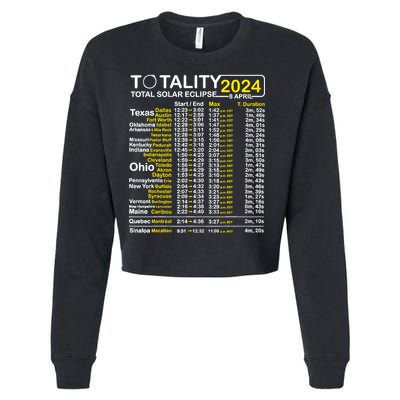 Total Solar Eclipse 2024 Time - April 8 Path Of The Eclipse Cropped Pullover Crew