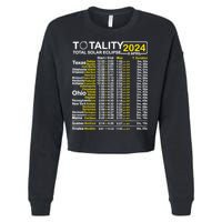 Total Solar Eclipse 2024 Time - April 8 Path Of The Eclipse Cropped Pullover Crew