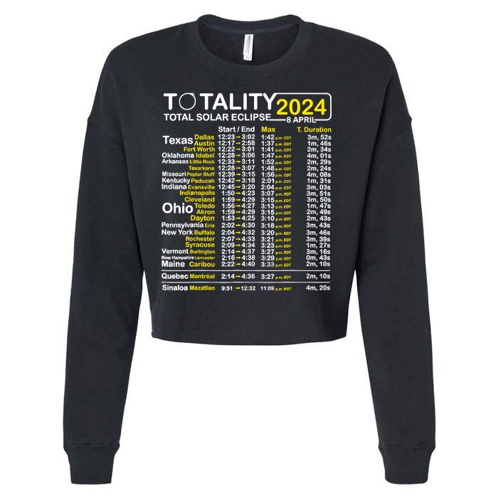 Total Solar Eclipse 2024 Time - April 8 Path Of The Eclipse Cropped Pullover Crew