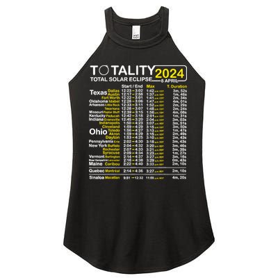 Total Solar Eclipse 2024 Time - April 8 Path Of The Eclipse Women's Perfect Tri Rocker Tank