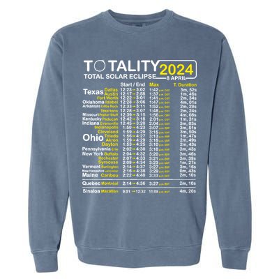Total Solar Eclipse 2024 Time - April 8 Path Of The Eclipse Garment-Dyed Sweatshirt