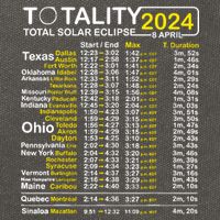 Total Solar Eclipse 2024 Time - April 8 Path Of The Eclipse Cotton Canvas Backpack