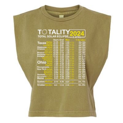 Total Solar Eclipse 2024 Time - April 8 Path Of The Eclipse Garment-Dyed Women's Muscle Tee