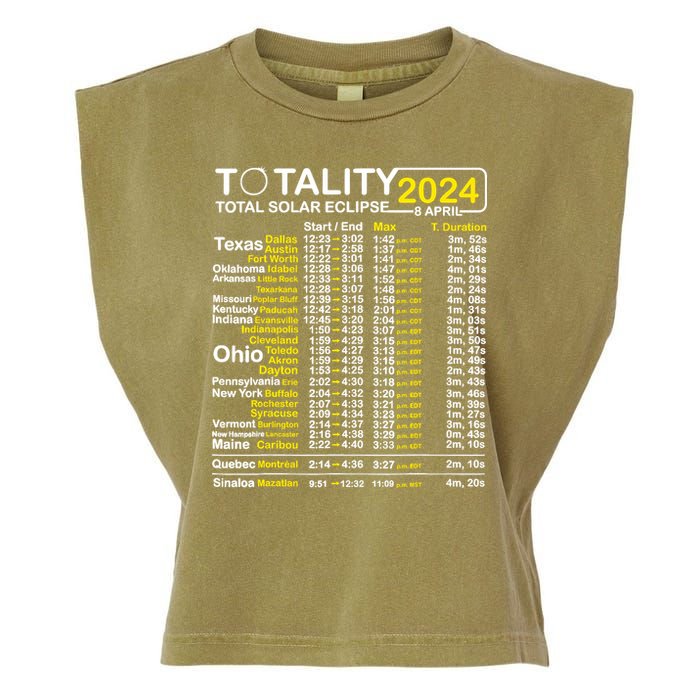 Total Solar Eclipse 2024 Time - April 8 Path Of The Eclipse Garment-Dyed Women's Muscle Tee
