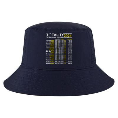 Total Solar Eclipse 2024 Time - April 8 Path Of The Eclipse Cool Comfort Performance Bucket Hat