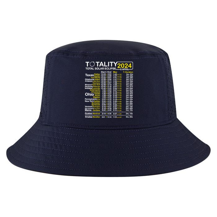 Total Solar Eclipse 2024 Time - April 8 Path Of The Eclipse Cool Comfort Performance Bucket Hat