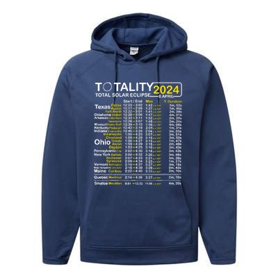 Total Solar Eclipse 2024 Time - April 8 Path Of The Eclipse Performance Fleece Hoodie