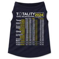 Total Solar Eclipse 2024 Time - April 8 Path Of The Eclipse Doggie Tank
