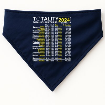 Total Solar Eclipse 2024 Time - April 8 Path Of The Eclipse USA-Made Doggie Bandana