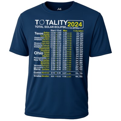 Total Solar Eclipse 2024 Time - April 8 Path Of The Eclipse Performance Shirt