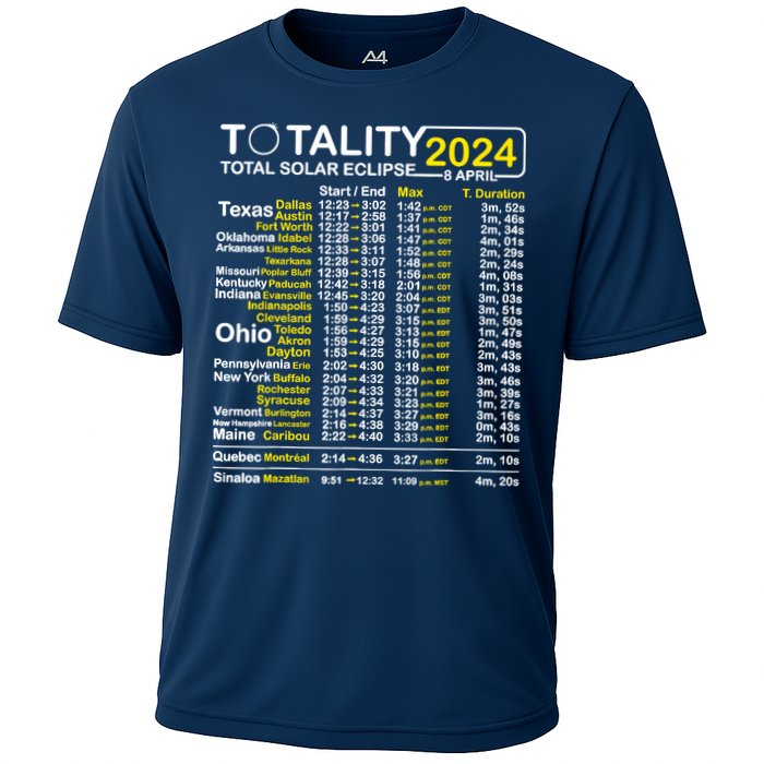 Total Solar Eclipse 2024 Time - April 8 Path Of The Eclipse Performance Shirt