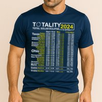 Total Solar Eclipse 2024 Time - April 8 Path Of The Eclipse Performance Shirt