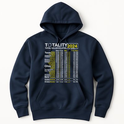 Total Solar Eclipse 2024 Time - April 8 Path Of The Eclipse Hoodie