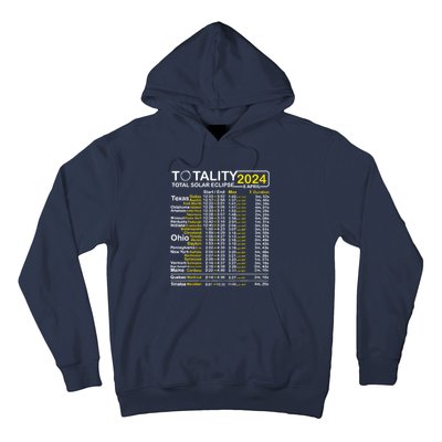 Total Solar Eclipse 2024 Time - April 8 Path Of The Eclipse Hoodie