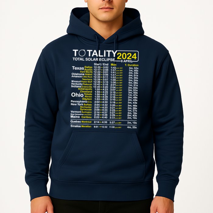 Total Solar Eclipse 2024 Time - April 8 Path Of The Eclipse Hoodie