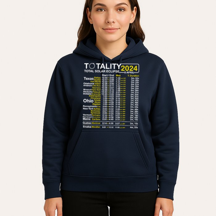 Total Solar Eclipse 2024 Time - April 8 Path Of The Eclipse Hoodie