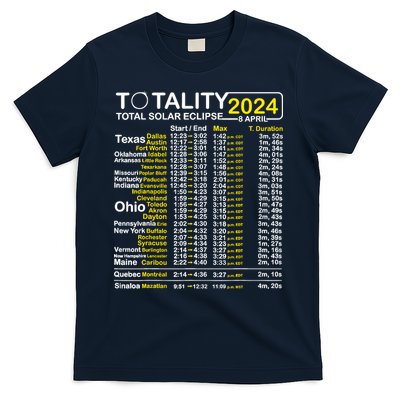 Total Solar Eclipse 2024 Time - April 8 Path Of The Eclipse T-Shirt