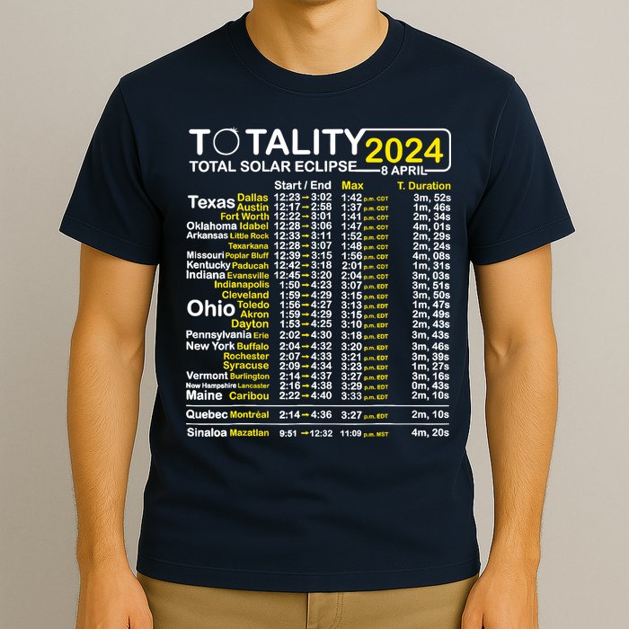 Total Solar Eclipse 2024 Time - April 8 Path Of The Eclipse T-Shirt