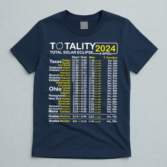 Total Solar Eclipse 2024 Time - April 8 Path Of The Eclipse T-Shirt