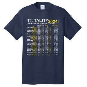 Total Solar Eclipse 2024 Time - April 8 Path Of The Eclipse Tall T-Shirt