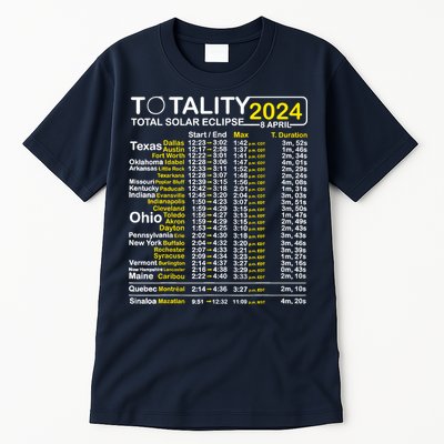 Total Solar Eclipse 2024 Time - April 8 Path Of The Eclipse Tall T-Shirt