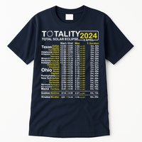 Total Solar Eclipse 2024 Time - April 8 Path Of The Eclipse Tall T-Shirt