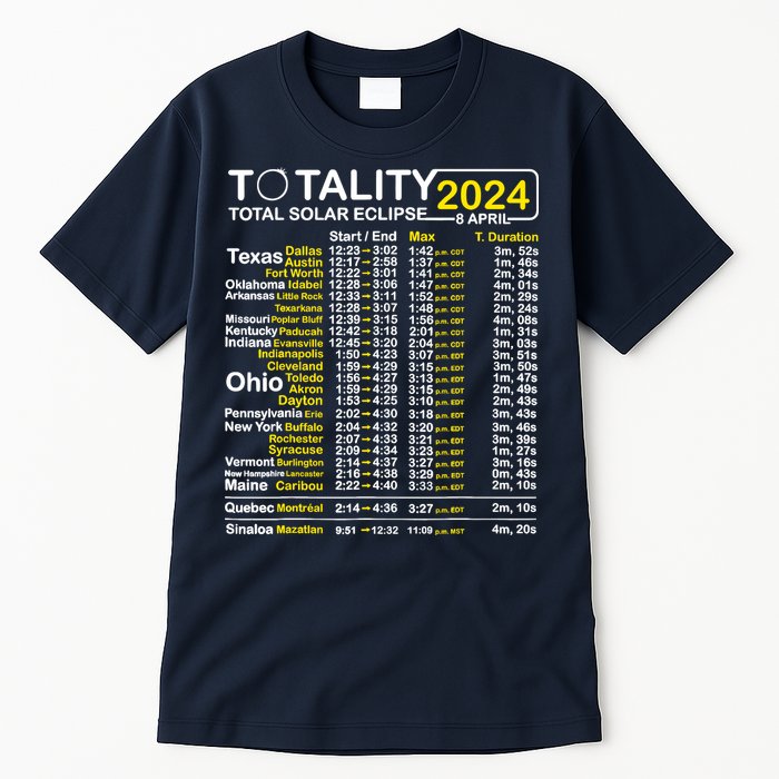 Total Solar Eclipse 2024 Time - April 8 Path Of The Eclipse Tall T-Shirt