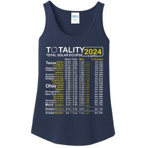 Total Solar Eclipse 2024 Time - April 8 Path Of The Eclipse Ladies Essential Tank