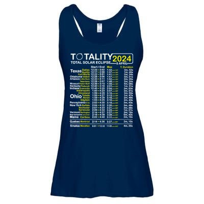 Total Solar Eclipse 2024 Time - April 8 Path Of The Eclipse Ladies Essential Flowy Tank