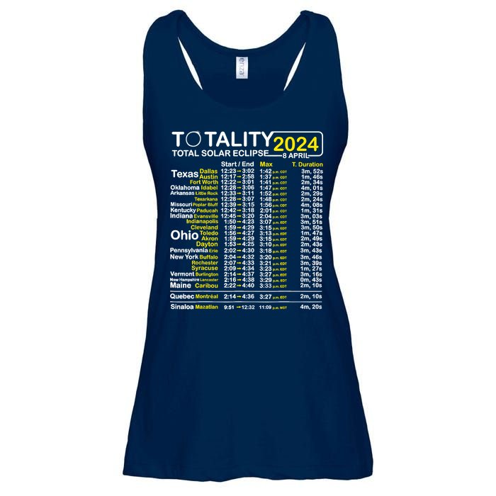 Total Solar Eclipse 2024 Time - April 8 Path Of The Eclipse Ladies Essential Flowy Tank
