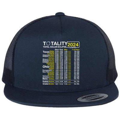 Total Solar Eclipse 2024 Time - April 8 Path Of The Eclipse Flatbill Hat