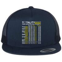 Total Solar Eclipse 2024 Time - April 8 Path Of The Eclipse Flatbill Hat