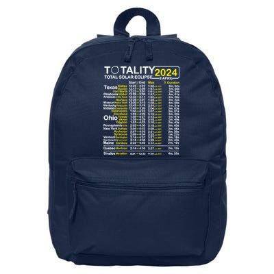 Total Solar Eclipse 2024 Time - April 8 Path Of The Eclipse 16 in Basic Backpack