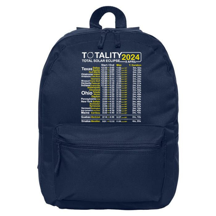 Total Solar Eclipse 2024 Time - April 8 Path Of The Eclipse 16 in Basic Backpack