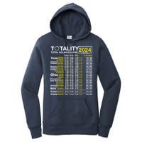 Total Solar Eclipse 2024 Time - April 8 Path Of The Eclipse Women's Pullover Hoodie
