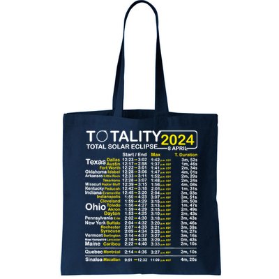 Total Solar Eclipse 2024 Time - April 8 Path Of The Eclipse Bag