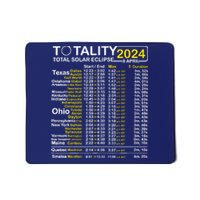 Total Solar Eclipse 2024 Time - April 8 Path Of The Eclipse Mousepad