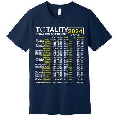 Total Solar Eclipse 2024 Time - April 8 Path Of The Eclipse Premium T-Shirt
