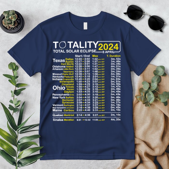 Total Solar Eclipse 2024 Time - April 8 Path Of The Eclipse Premium T-Shirt