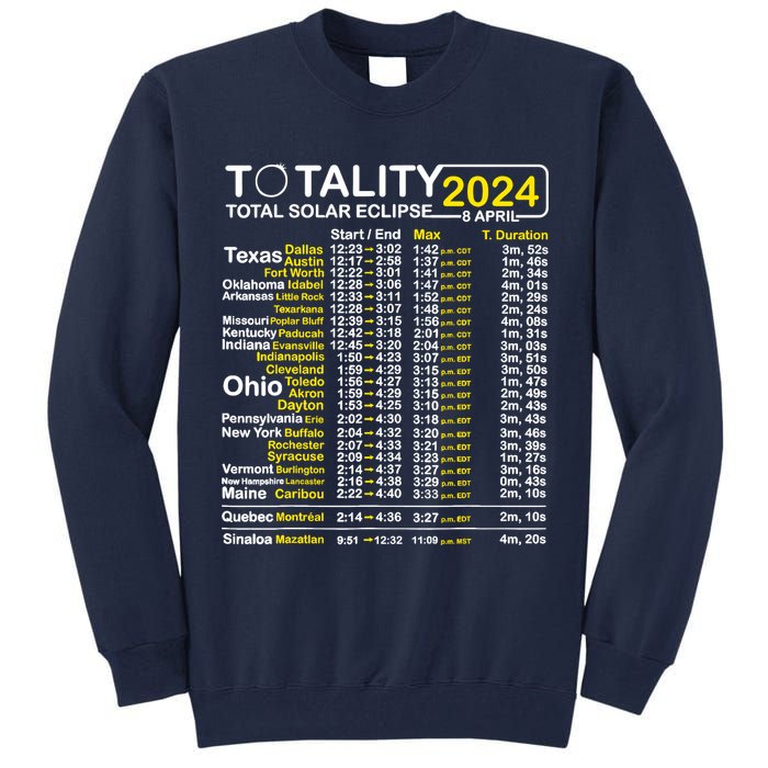 Total Solar Eclipse 2024 Time - April 8 Path Of The Eclipse Tall Sweatshirt